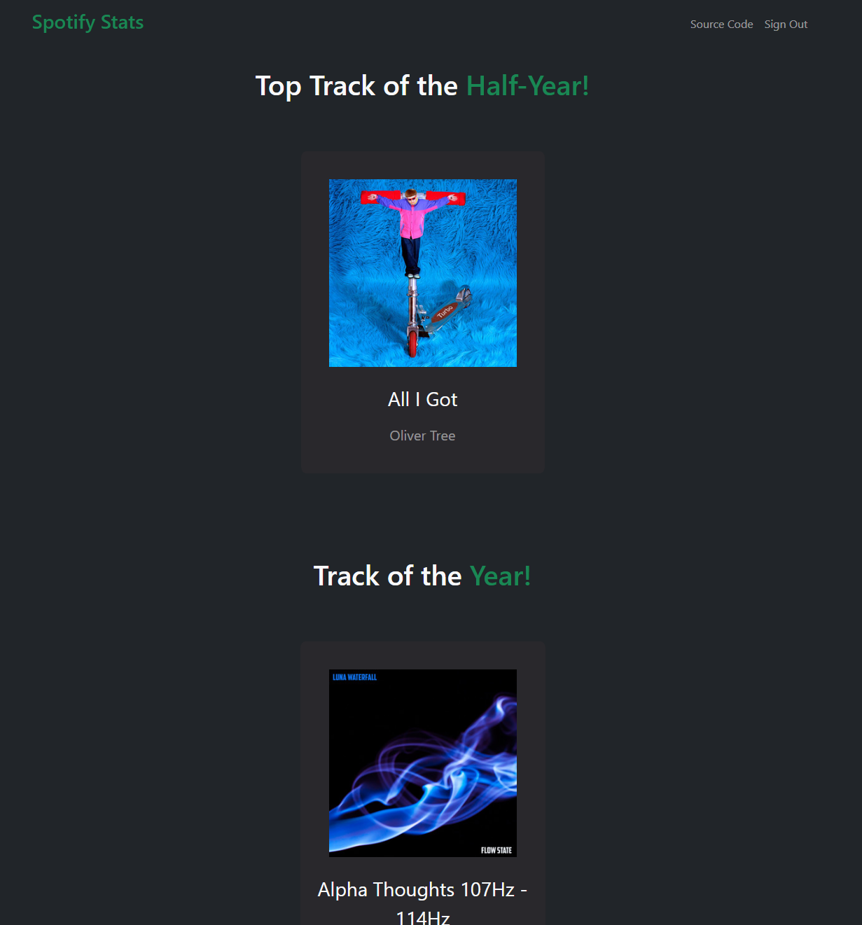 Spotify Stats preview